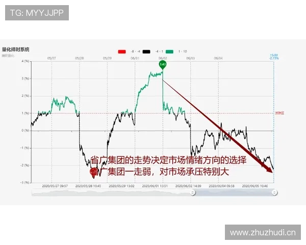 国米阵容老化风险逐步显现，对赛季走势形成阶段性考验
