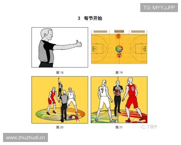 篮球比赛开球规则详解:全面解析发球与争球机制 篮球比赛开球规则详解:全面解析发球与争球机制