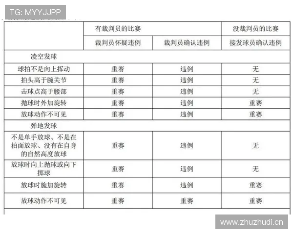 篮球边线发球规则解析：违例与正确执行方法
